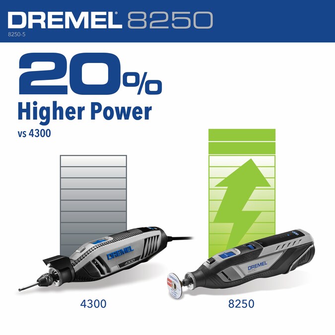 Dremel 8250 Brushless Variable Speed Cordless 12-volt 3-Amp Multipurpose Rotary Tool Kit - Image 9