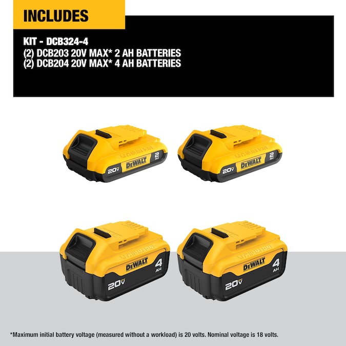 DEWALT 20-V 4-Pack Lithium-ion Battery (2 Ah and 4 Ah) - Image 4