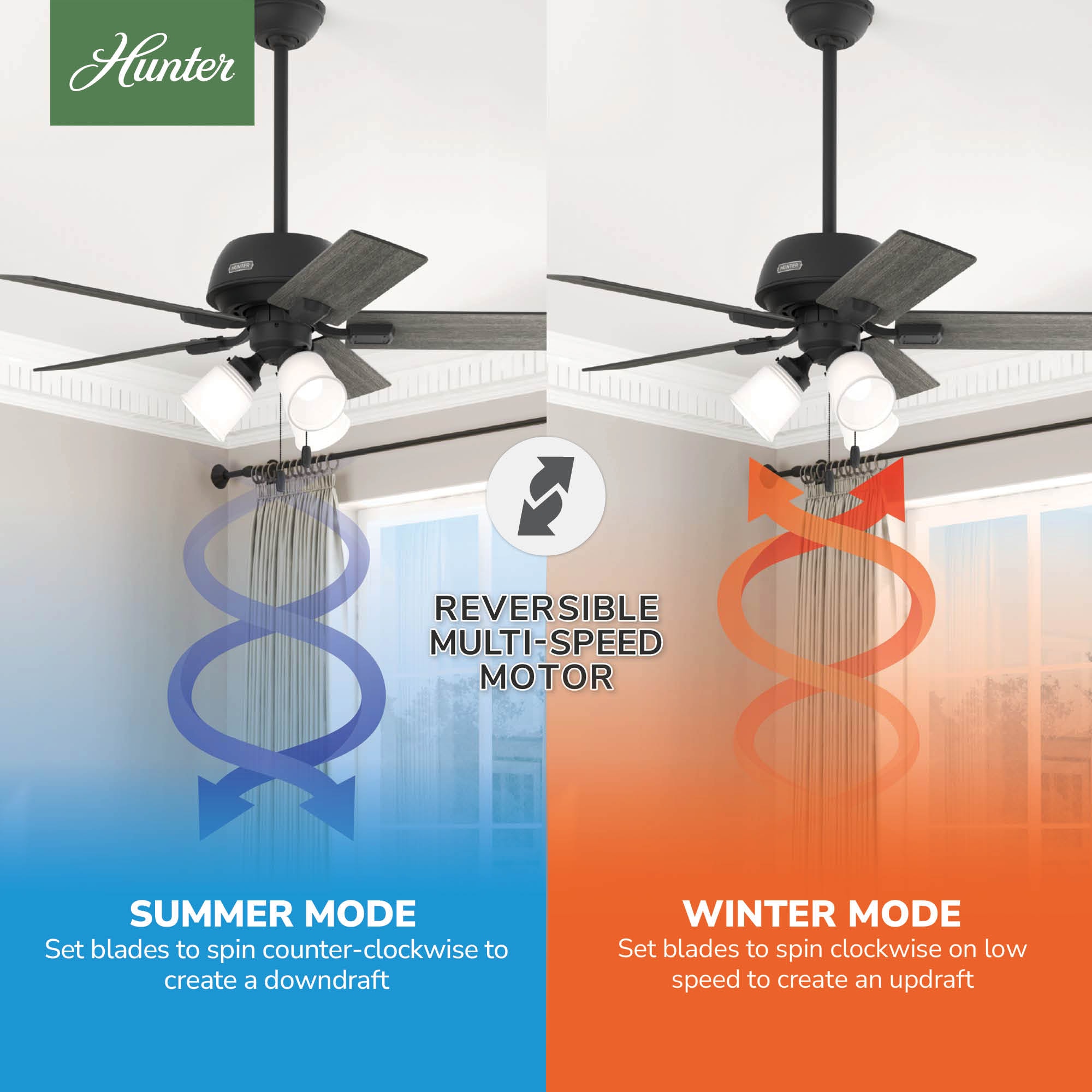 Crystal Peak 44-in Matte Black with Dark Gray Oak Blades Ceiling Fan With Light ( 5 -Blade ) - Image 7