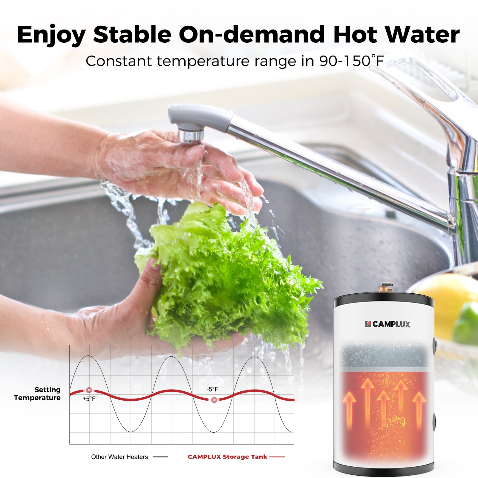 10-Gallon Electric Tank Water Heater - Image 7