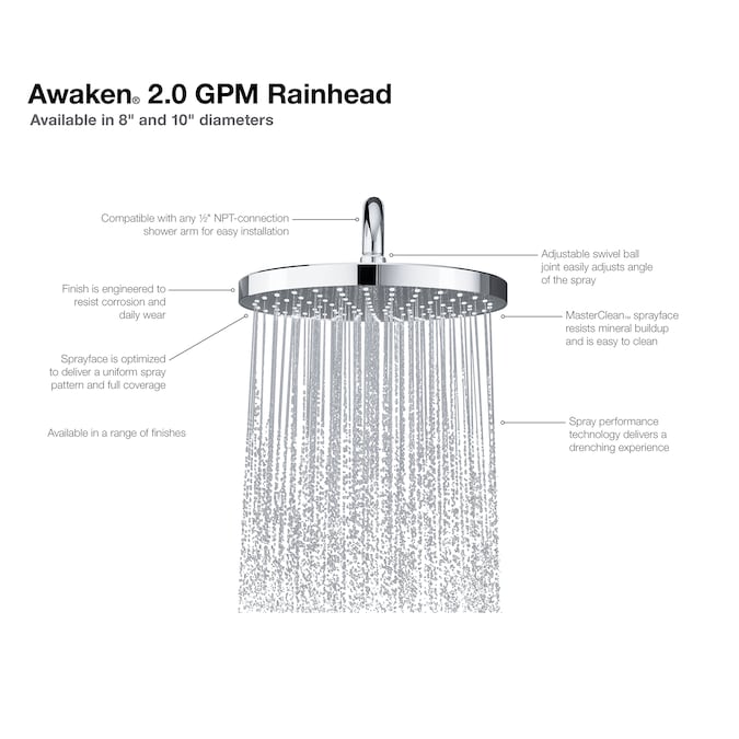 ER Awaken Polished Chrome 9.88-in Round Fixed Rain Shower Head 1.75-GPM (6.6-LPM) - Image 10