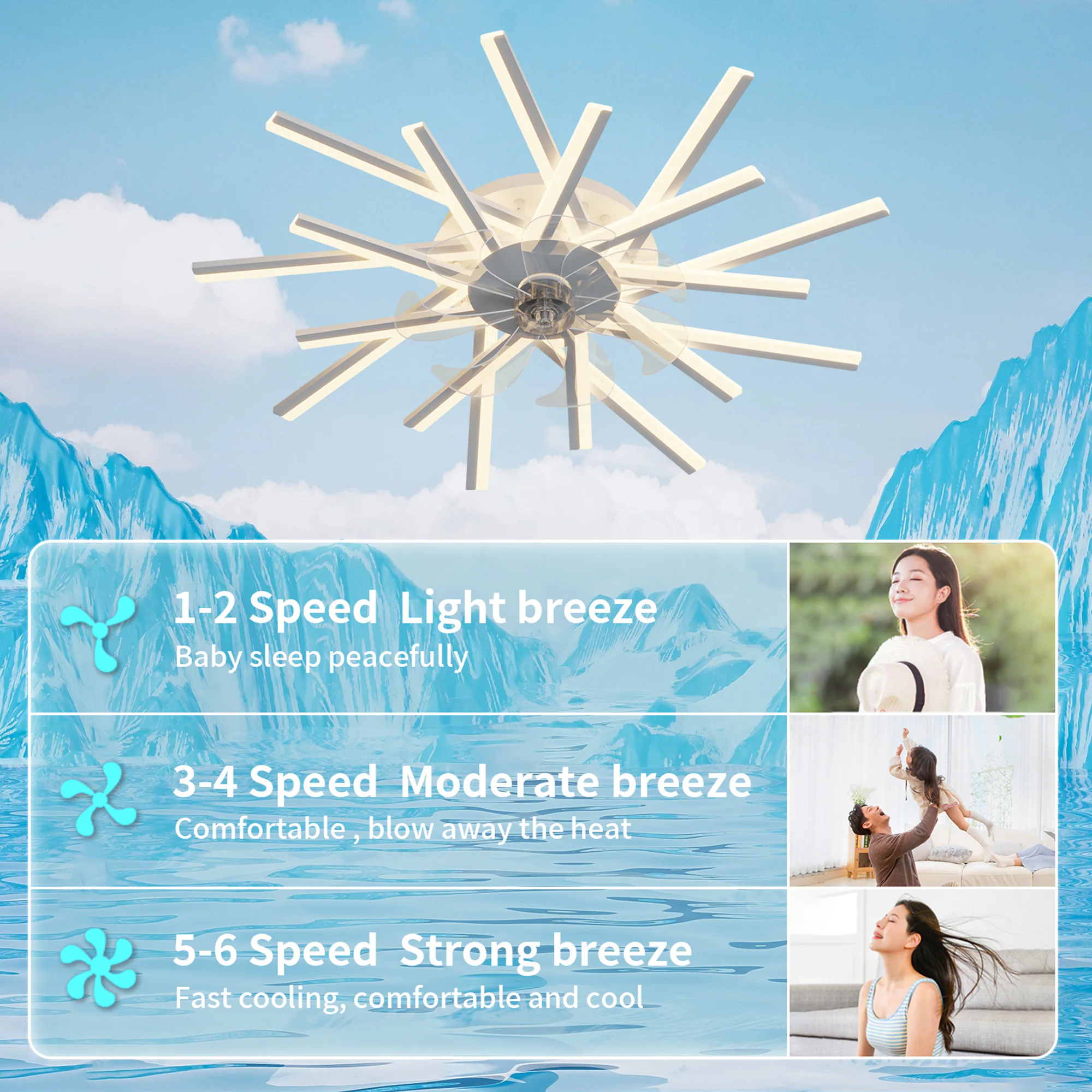 36-in Color-Changing Integrated LED Flush Mount Smart White with Finished Blades Fandelier Ceiling Fan With Light - Remote Included ( 7 -Blade ) - Image 5