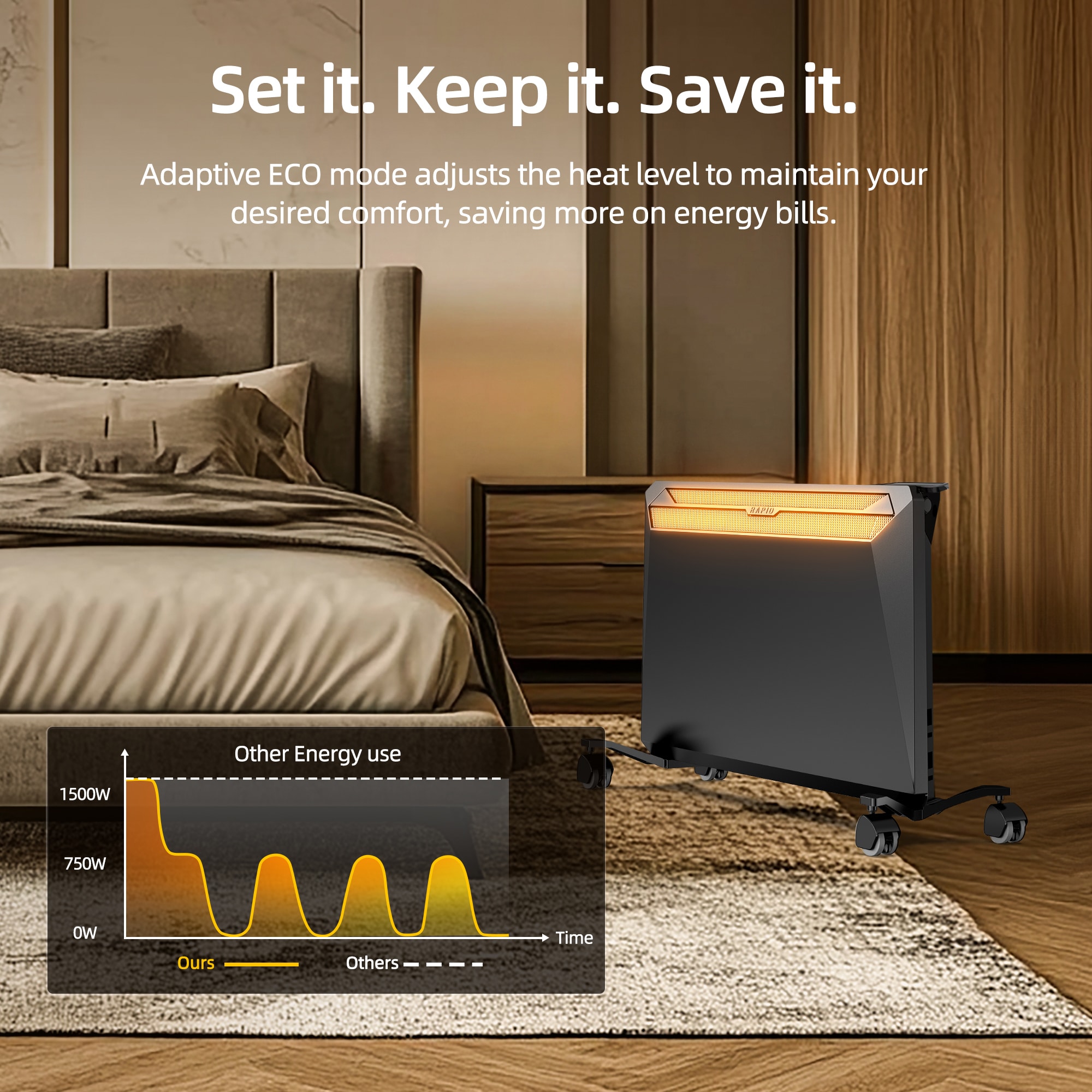 Up to 1500-Watt Convection Wall Mount Indoor Electric Space Heater with Thermostat - Image 2