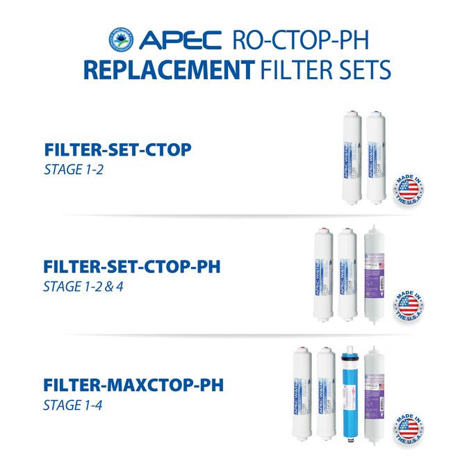 APEC Water Ultimate 4-stage Multi-method Reverse Osmosis Filtration System - Image 8