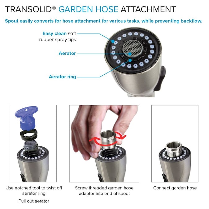 Transolid 22.1-in x 28-in 1-Basin Matte Black Freestanding Laundry Sink with Faucet - Image 12