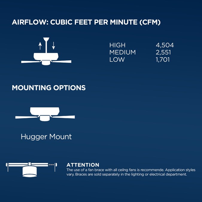 Harbor Breeze Kindleton 52-in Matte Black with Cocoa/Mocha Blades LED Indoor Flush Mount Ceiling Fan with Light (5-Blade) - Image 11