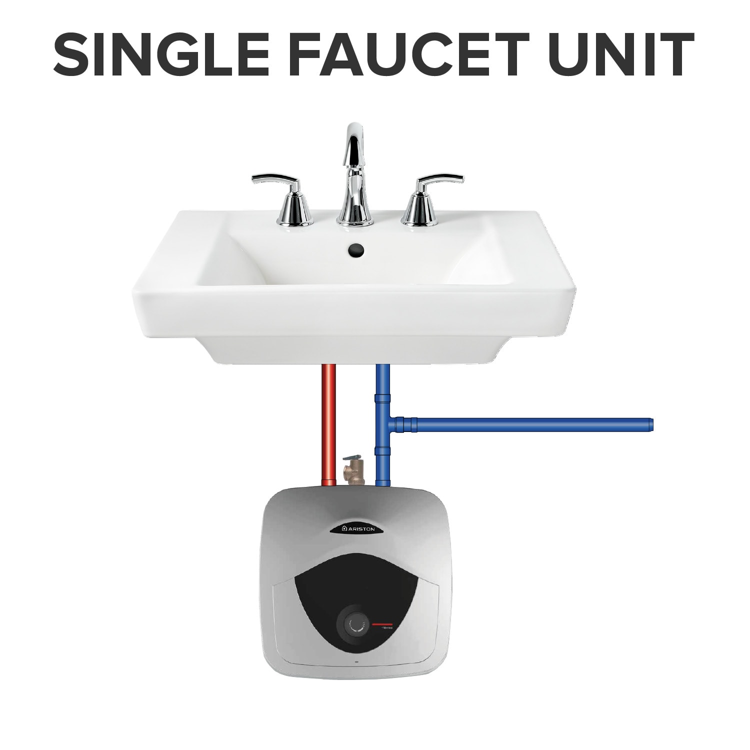 2.5-Gallon Electric Mini Tank Water Heater - Image 4