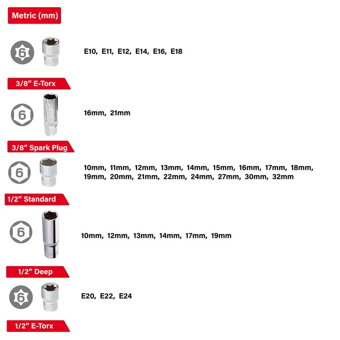 INTERTOOL 156-Piece Metric Chrome Mechanics Tool Set with Hard Case - Image 4