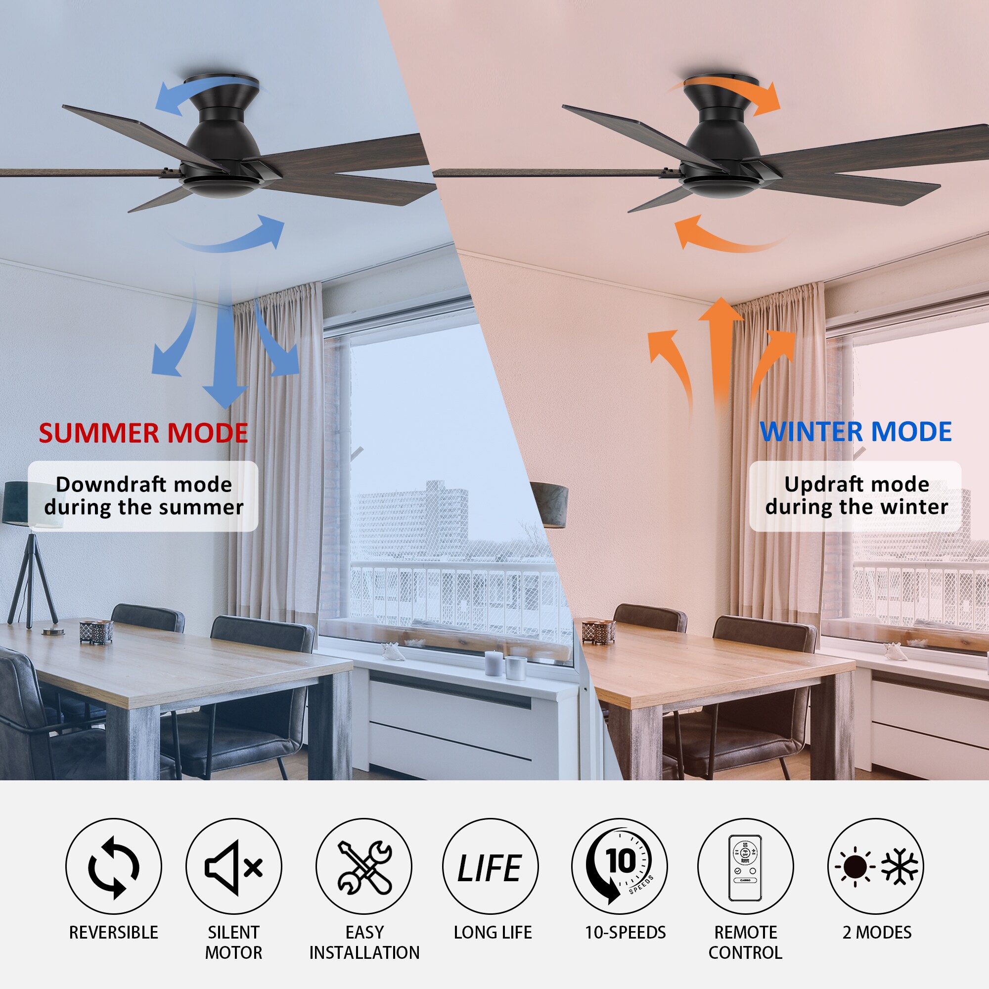 Vetric 52-in Flush Mount Black with Wooden/Walnut Blades Ceiling Fan Without Light - Remote Included ( 5 -Blade ) - Image 6