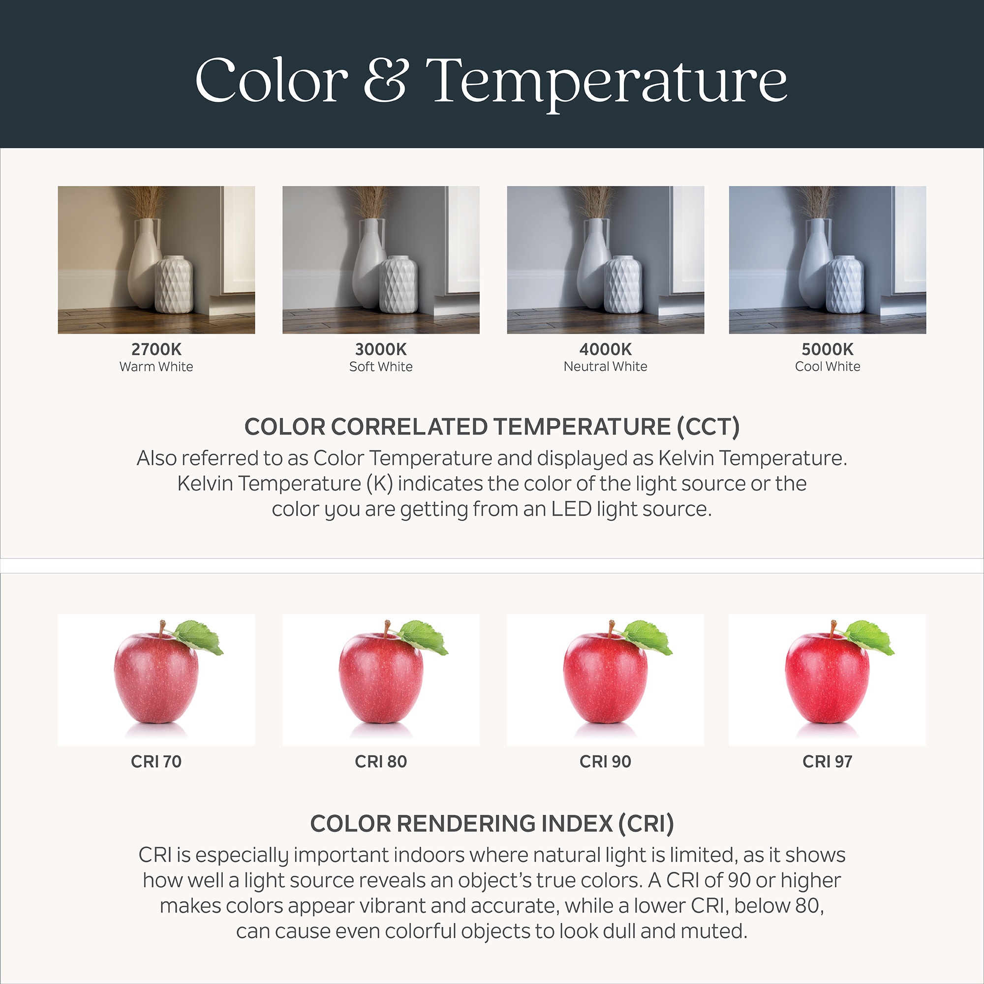 Malen 2 -Light 15.5-in Pewter Flush Mount Light - Image 14