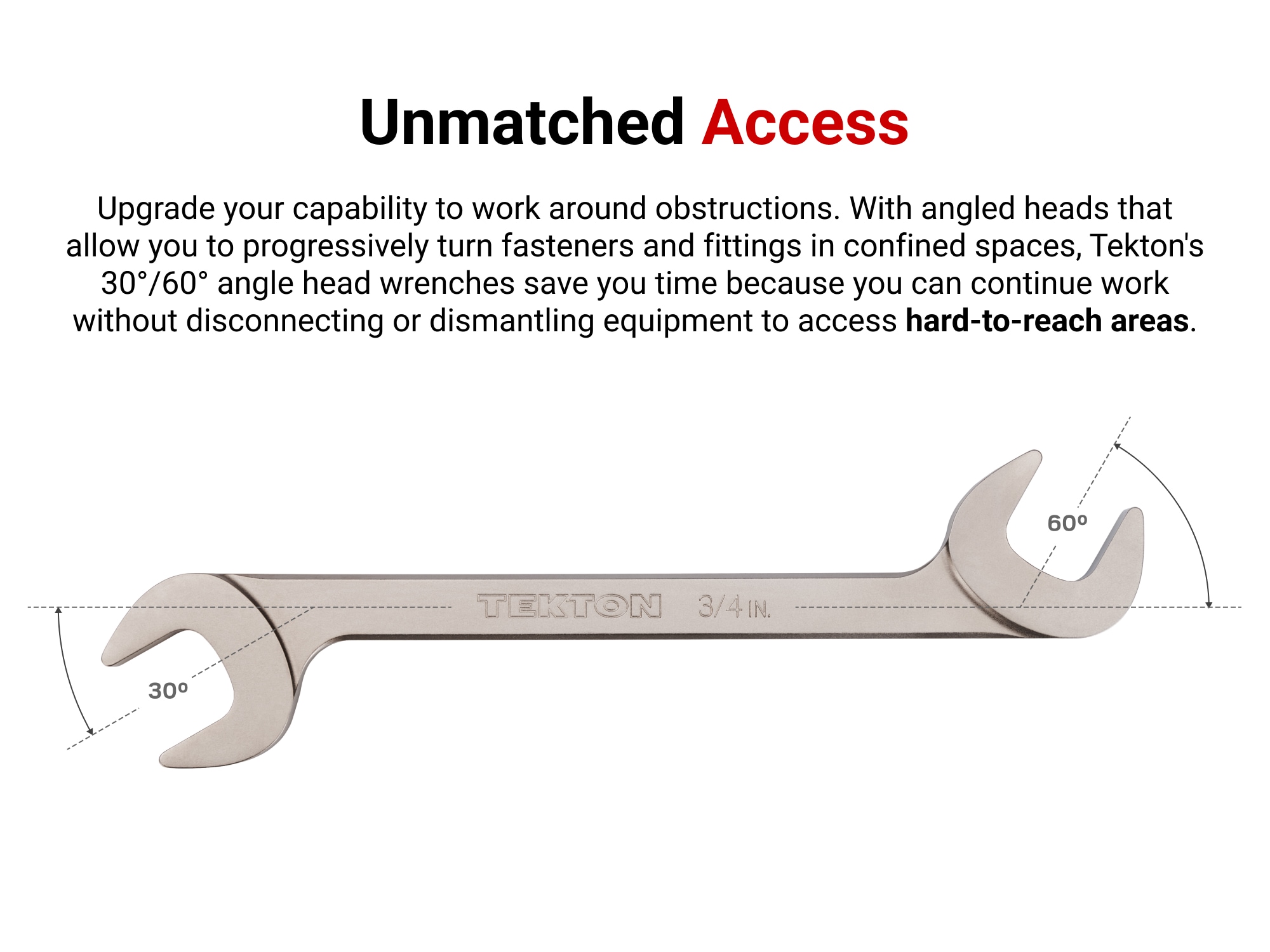 16 -Piece Set Metric Angle Open end Wrench Includes Soft Case - Image 5