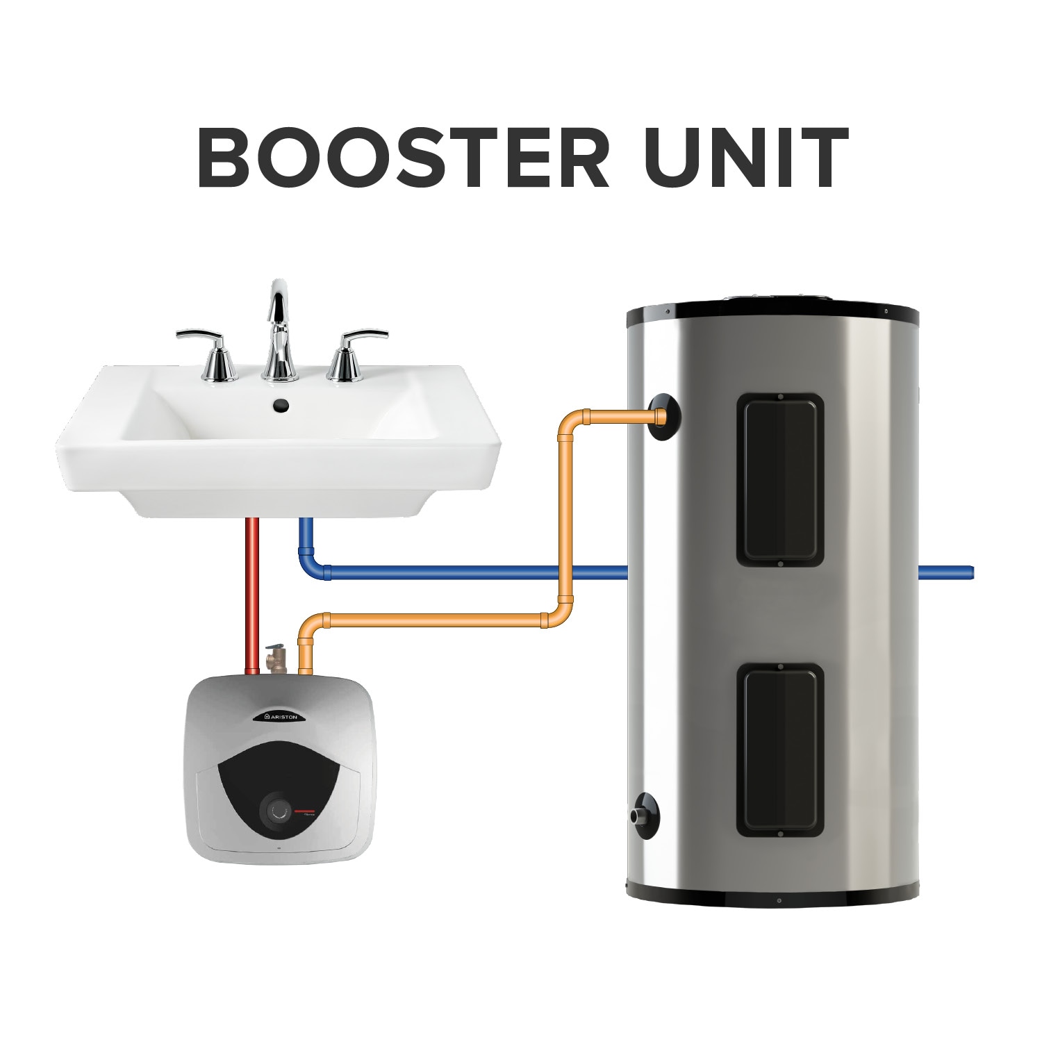 4-Gallon Electric Mini Tank Water Heater - Image 5