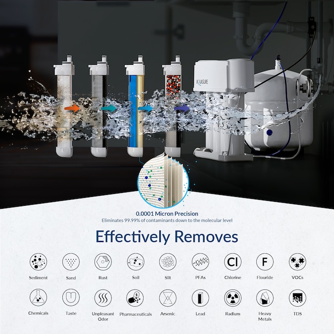 AQUASURE Premier 4-stage Multi-method Reverse Osmosis Filtration System - Image 3