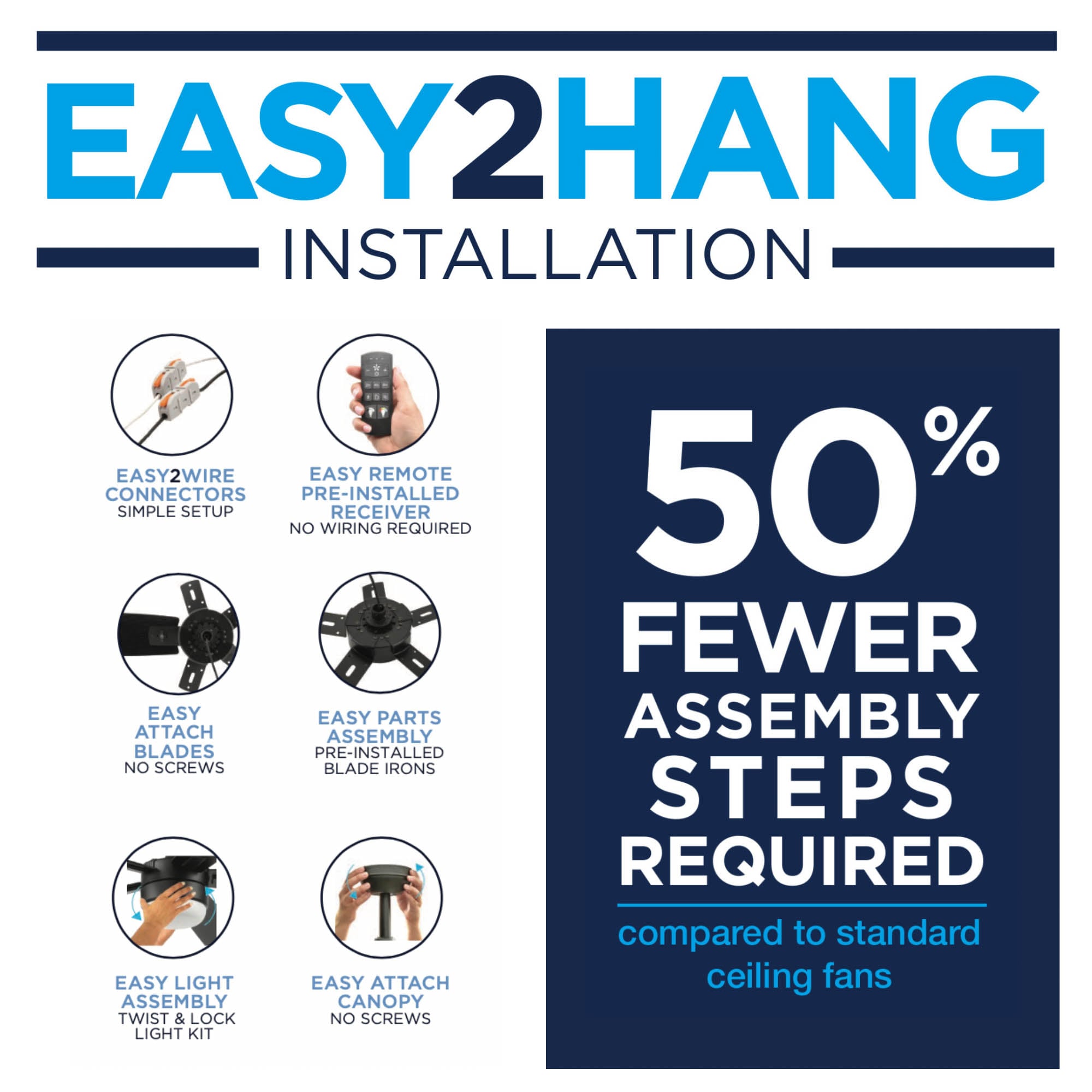 Flanagan III 52-in Color-Changing Integrated LED Outdoor Matte Black with Black/Driftwood Blades Ceiling Fan With Light - Remote Included ( 5 -Blade ) - Image 5