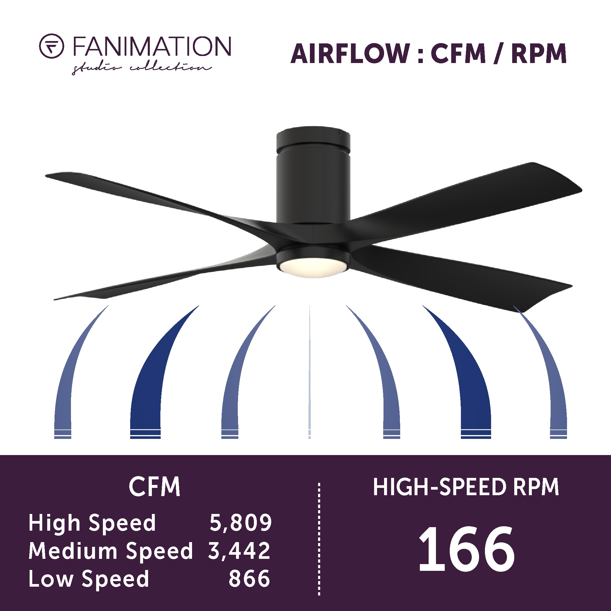 AireFlush 52-in Color-Changing Integrated LED Outdoor Flush Mount Black with Black Blades Ceiling Fan With Light - Remote Included ( 4 -Blade ) - Image 13