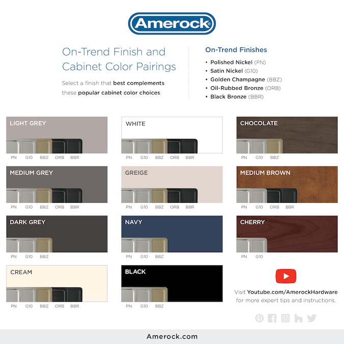 Amerock Blackrock 12-in (305Mm) Center to Center Polished Nickel Rectangular Bar For Use On Appliances Drawer Pulls - Image 11