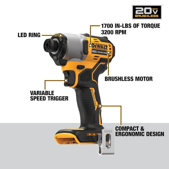 DEWALT 20V MAX 2-Tool Brushless Power Tool Combo Kit with Soft Case (2-Batteries and Charger Included) - Image 4