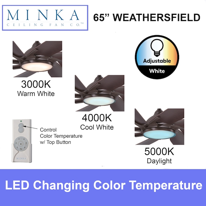 Minka Ceiling Fan Co. Wethersfield 65-in Oil Rubbed Bronze Color-changing Integrated LED Indoor/Outdoor Ceiling Fan with Light Remote (8-Blade) - Image 8