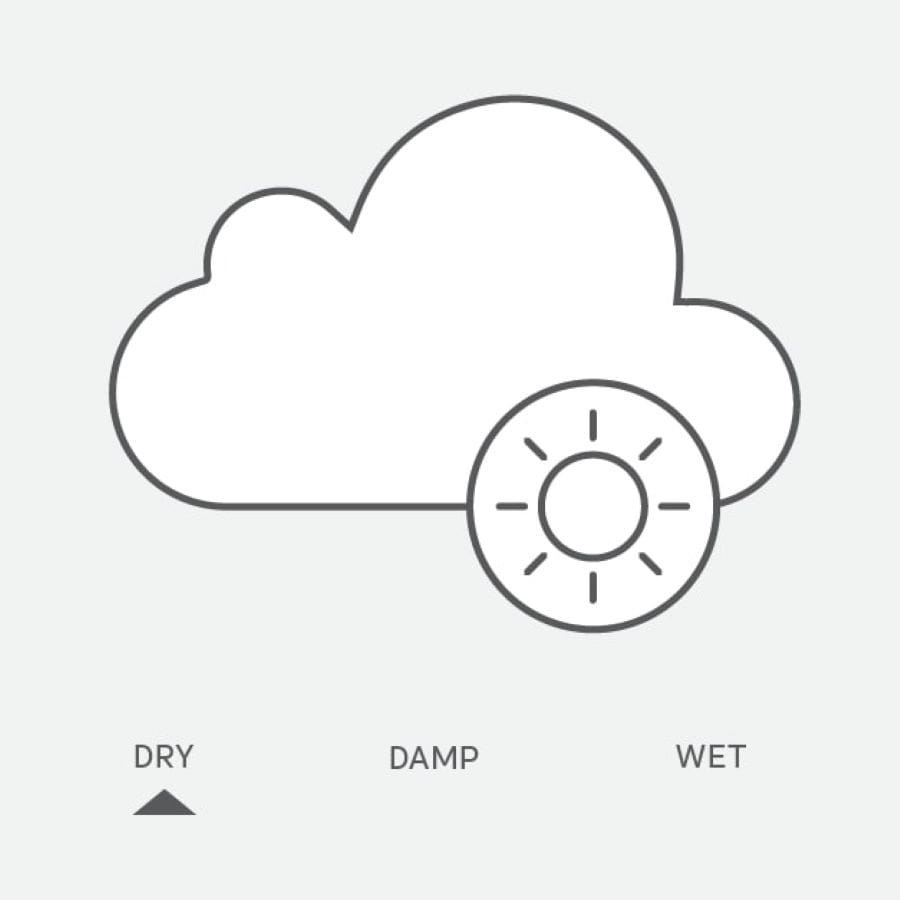 Syrus 52-in Matte White with Matte White Blades Ceiling Fan With Light ( 3 -Blade ) - Image 10