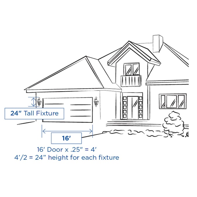 Progress Lighting Conover 1-Light 14.25-in H Antique Bronze Led, Outdoor Wall Light - Image 11