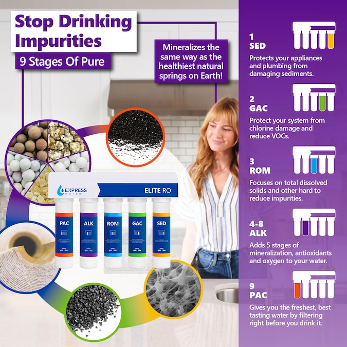 Express Water ROELITE9 5-stage Multi-method Reverse Osmosis Filtration System - Image 3