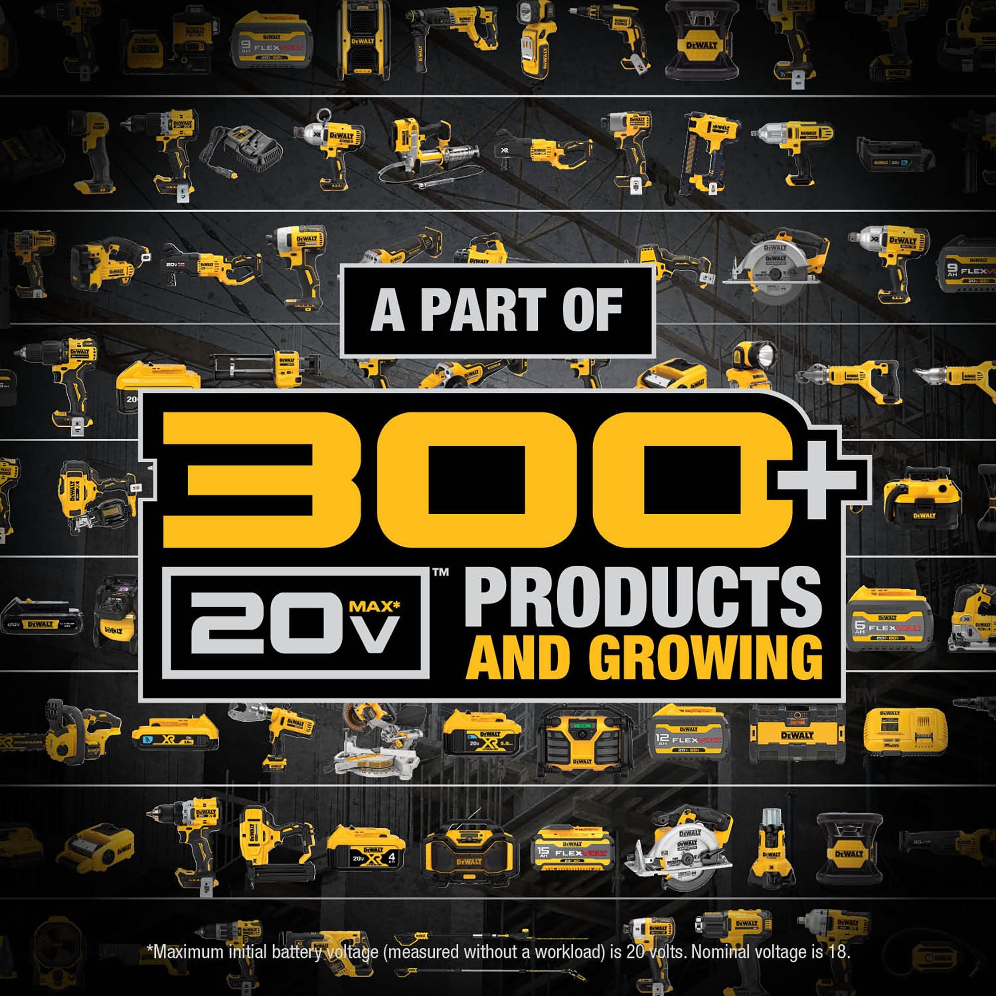 8-in 20 -Volt 3 -Speed Indoor/Outdoor Yellow Jobsite Fan - Image 6