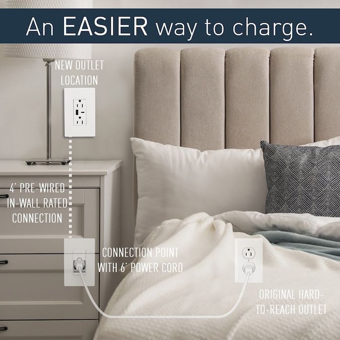 Legrand radiant Outlet Relocation Kit with 15-Amp 125-volt Tamper Resistant Residential Decorator USB Outlet Dual Type A with Wall Plate, White - Image 3