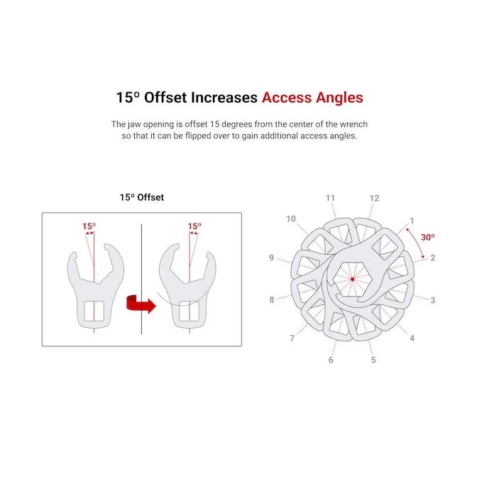 TEKTON 12-Piece Set 6-point Metric Flare Nut Open End Wrench Includes Hard Case - Image 5