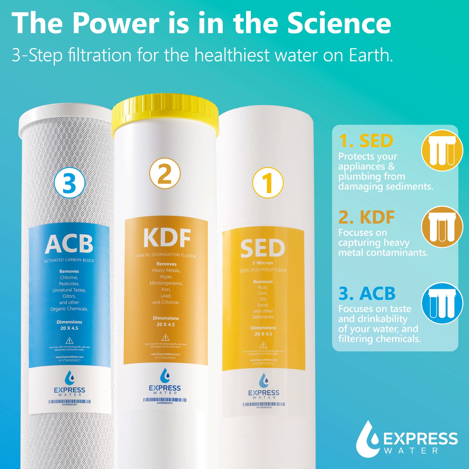 WH-300RS-CKS Triple-stage 15-GPM KDF Soft water Whole House Water Filtration System - Image 4