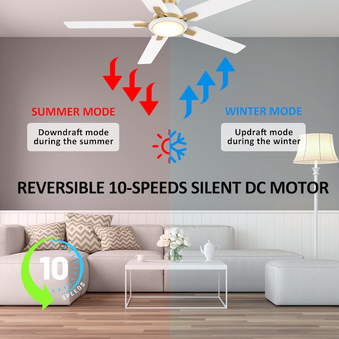 CARRO USA Essex 52-in White Indoor/Outdoor Flush Mount Smart Ceiling Fan with Light and Remote (5-Blade) - Image 5