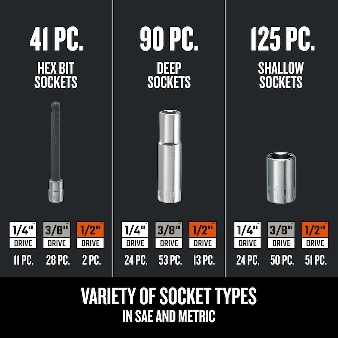 CRAFTSMAN 299-Piece Standard (SAE) and Metric Polished Chrome Mechanics Tool Set - Image 4