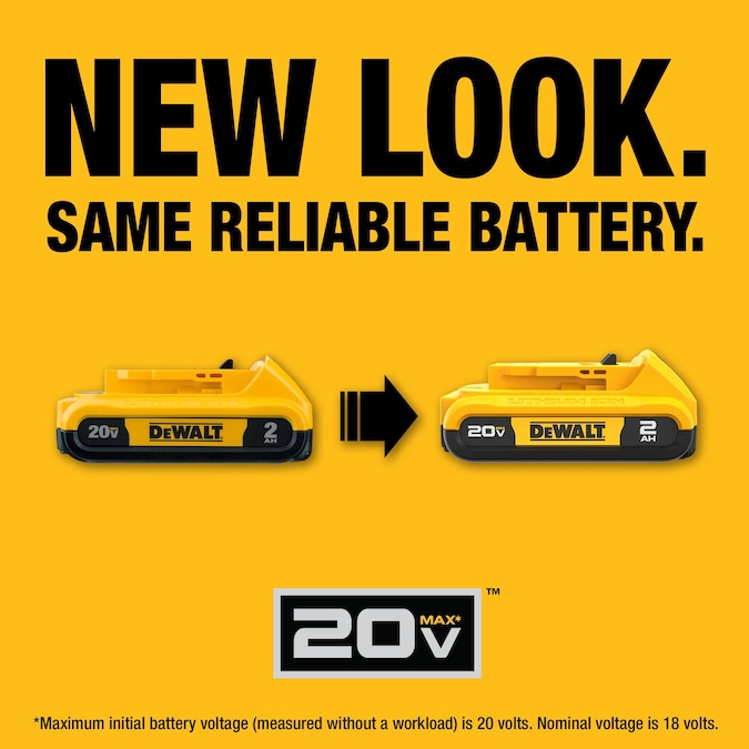 DEWALT 20-V 4-Pack Lithium-ion Battery (2 Ah and 4 Ah) - Image 3