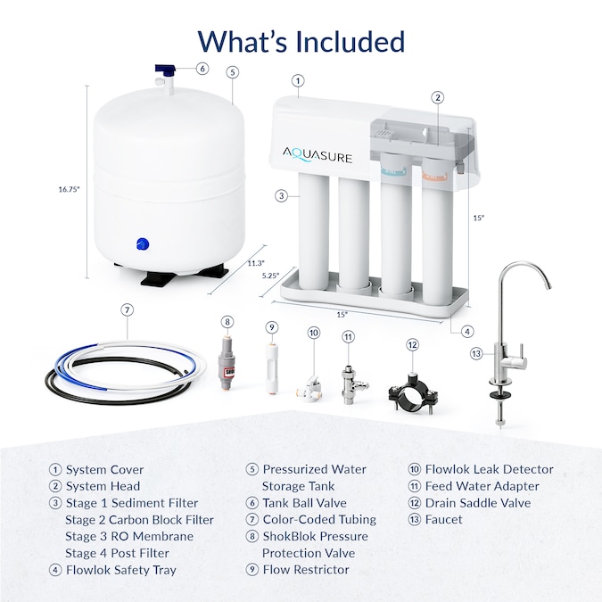 AQUASURE Premier 4-stage Multi-method Reverse Osmosis Filtration System - Image 9