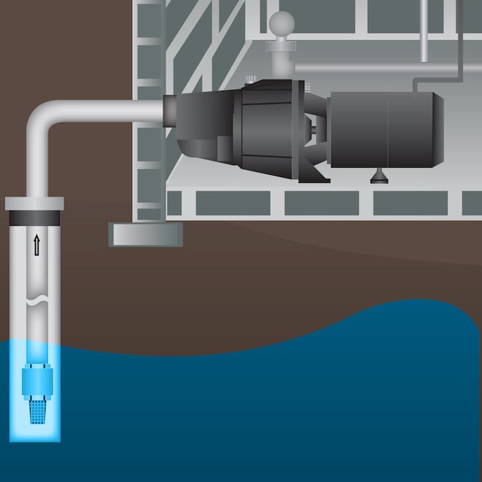 Utilitech 1/2-HP 11-GPM Cast Iron Shallow Well Jet Pump - Image 8