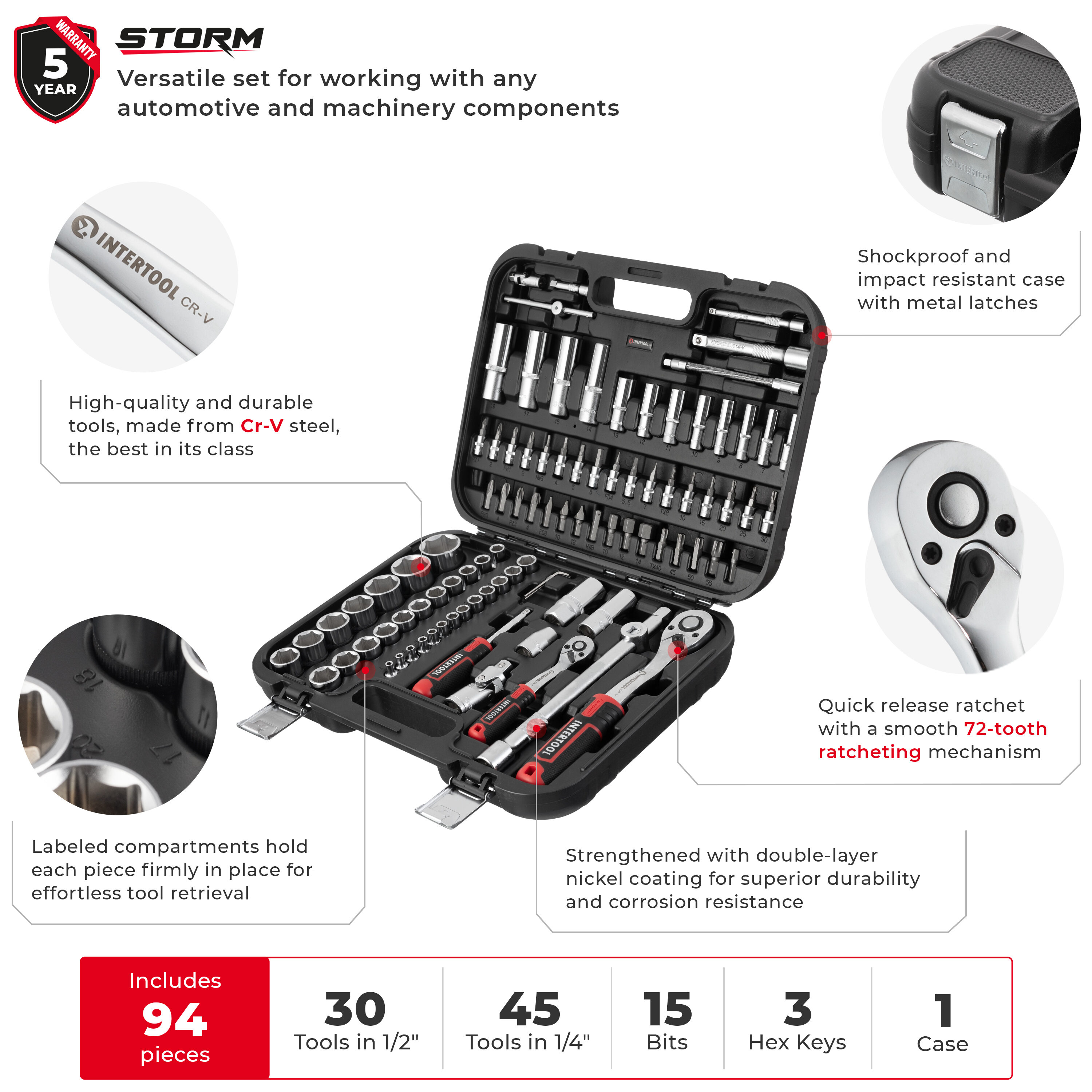 94 -Piece Metric Chrome Mechanics Tool Set with Hard Case - Image 2