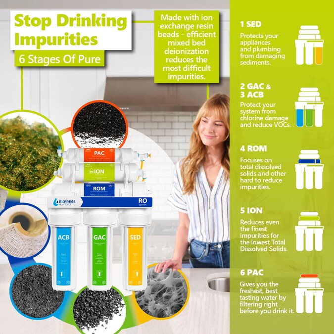 Express Water RODI10D 6-stage Multi-method Reverse Osmosis Filtration System - Image 3
