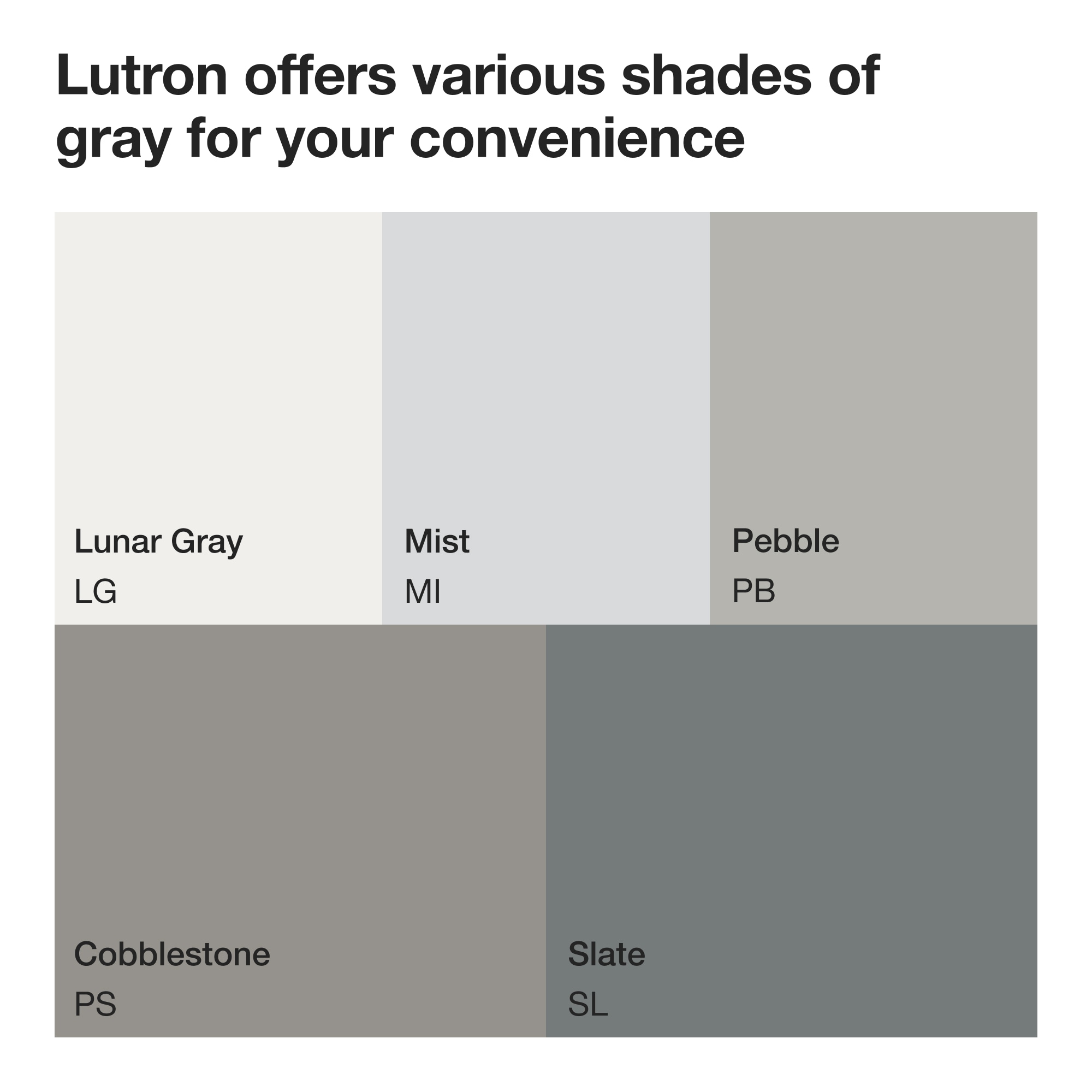 Sunnata Pro LED+ Multi-Location LED Illuminated ELV Touch Master Dimmer Slate - Image 9