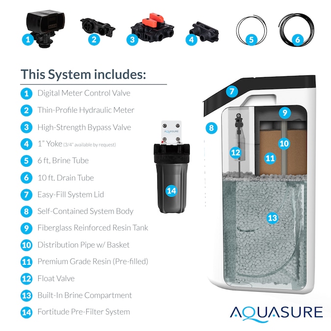 AQUASURE Harmony Lite 32000-Grain Water Softener System - Image 6