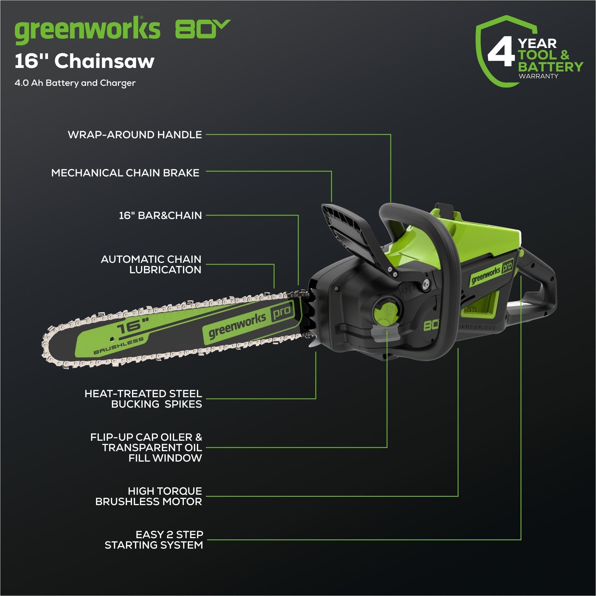 Greenworks - 80 Volt 16” 2kW Chainsaw with 4.0 Ah Battery and Charger - Green - Image 2