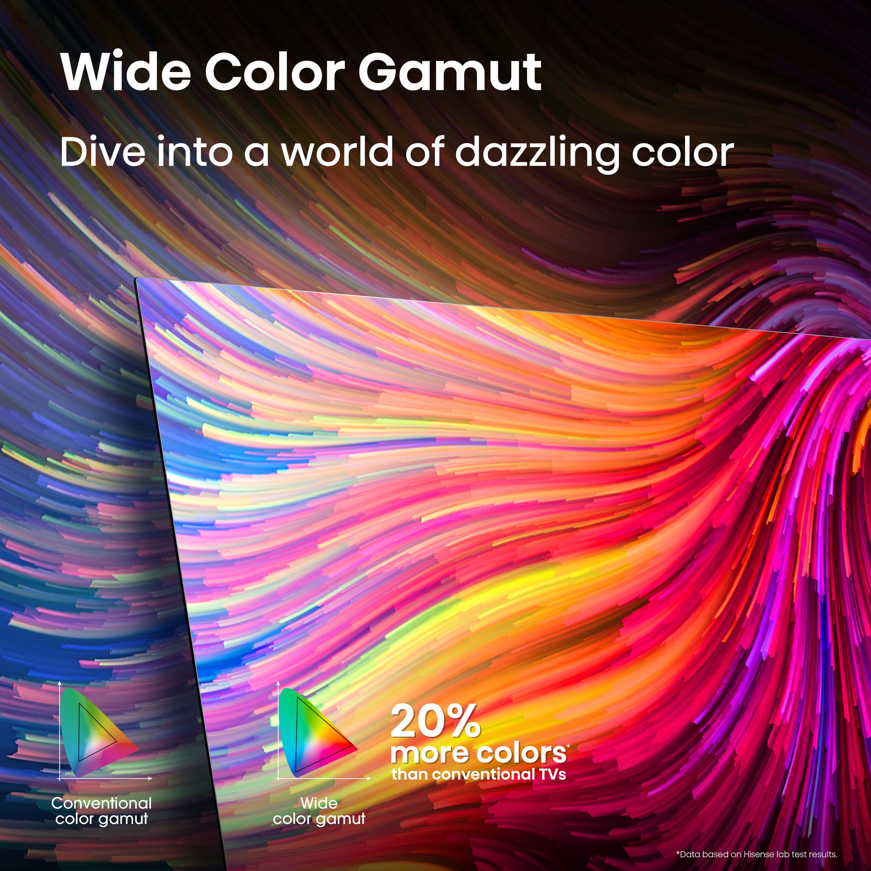 Hisense - 65" Class A7 Series LED 4K UHD HDR WCG Smart Google TV (2024) - Image 4