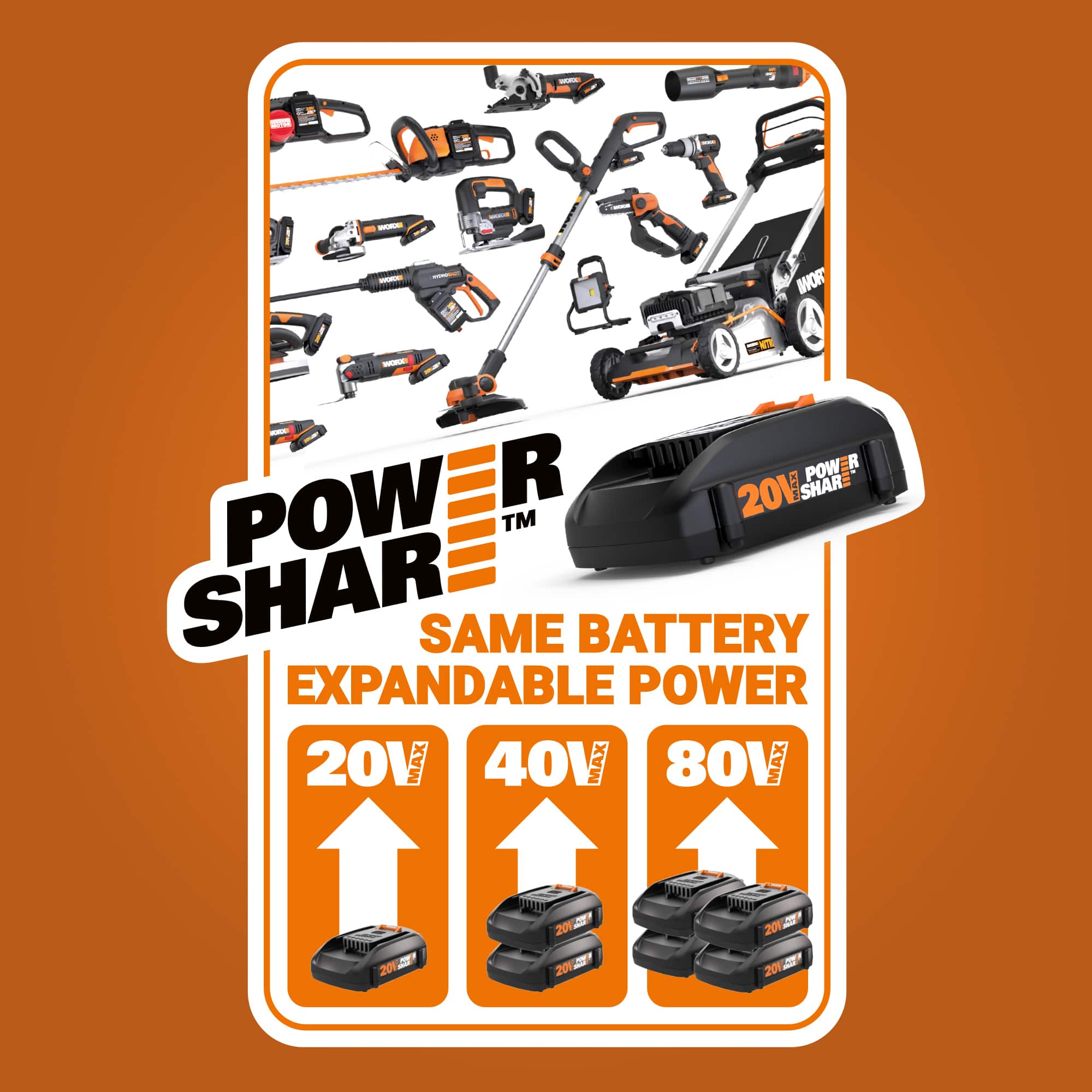 WORX - 20V MAX Cordless Multi-Function Air Pump Inflator (1 x 2.0aH Battery and 1 x Charger Included) - Black - Image 8