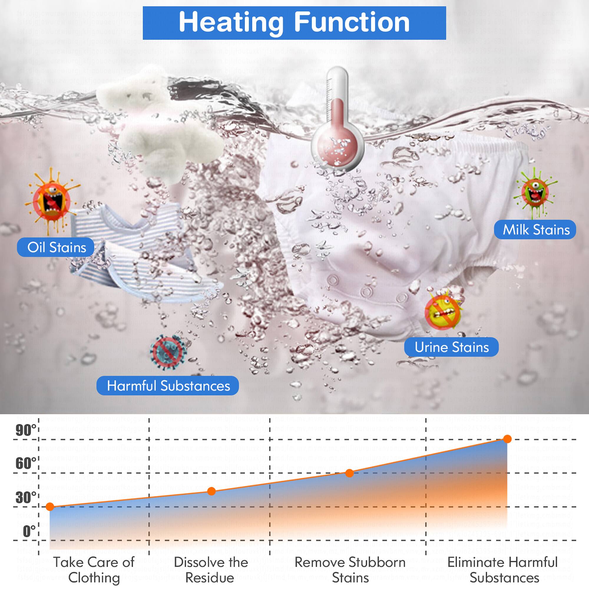 7.7 lb. Compact Full Automatic Washing Machine with Heating Function Pump - Image 4