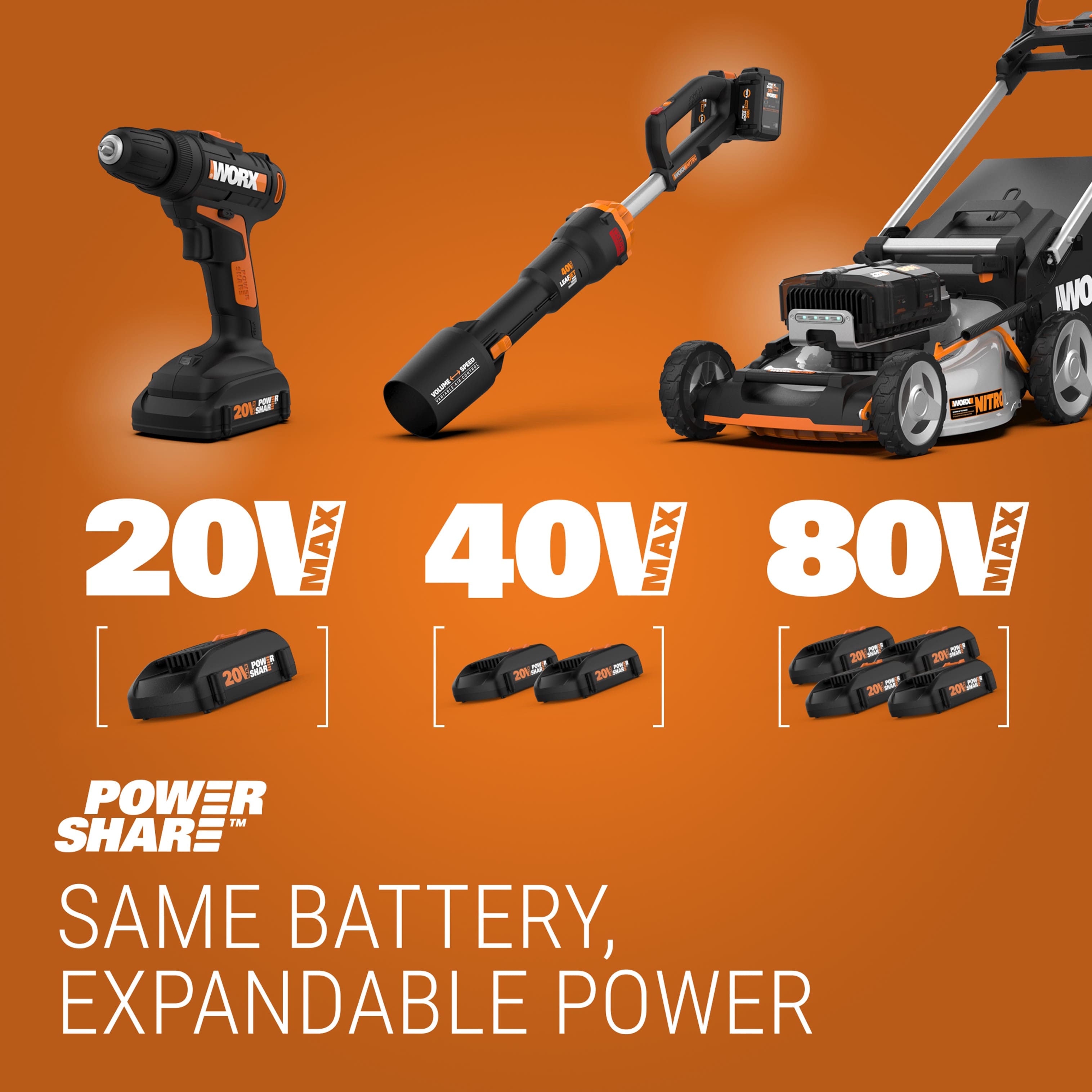 WORX - 20V MAX Cordless Multi-Function Air Pump Inflator (1 x 2.0aH Battery and 1 x Charger Included) - Black - Image 9