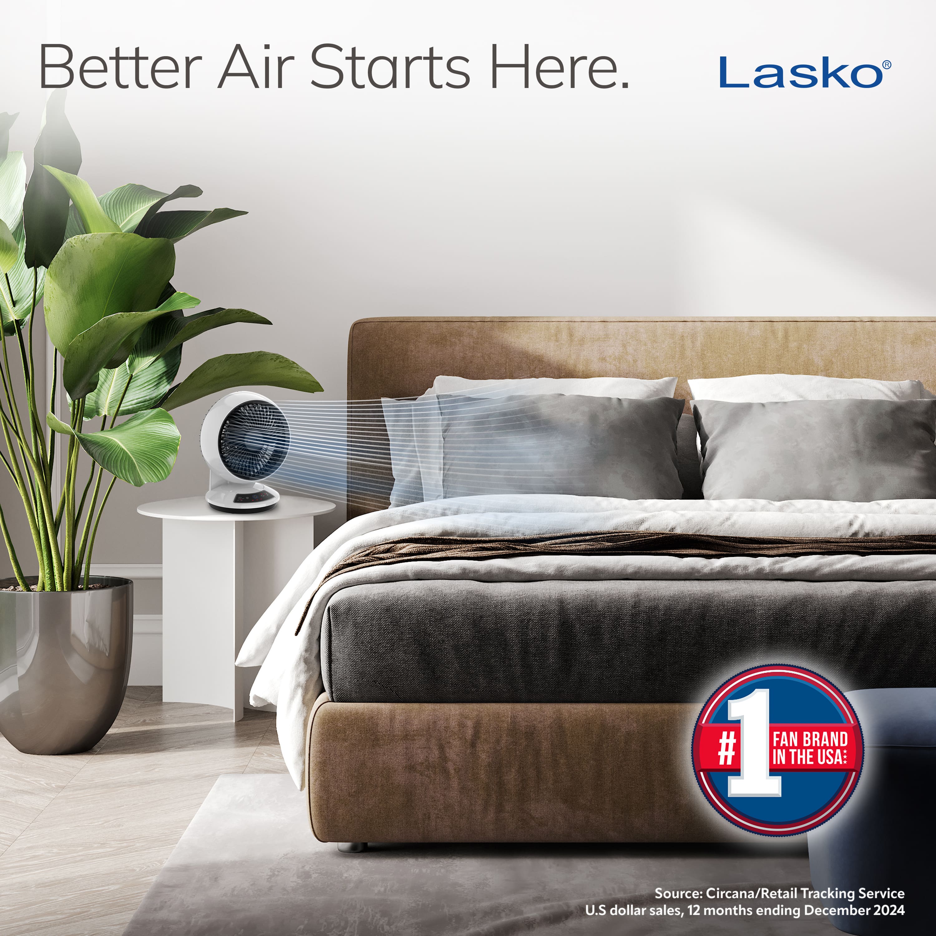 Lasko - Whirlwind Orbital Motion Air Circulator Fan with Timer and Remote Control - White - Image 2