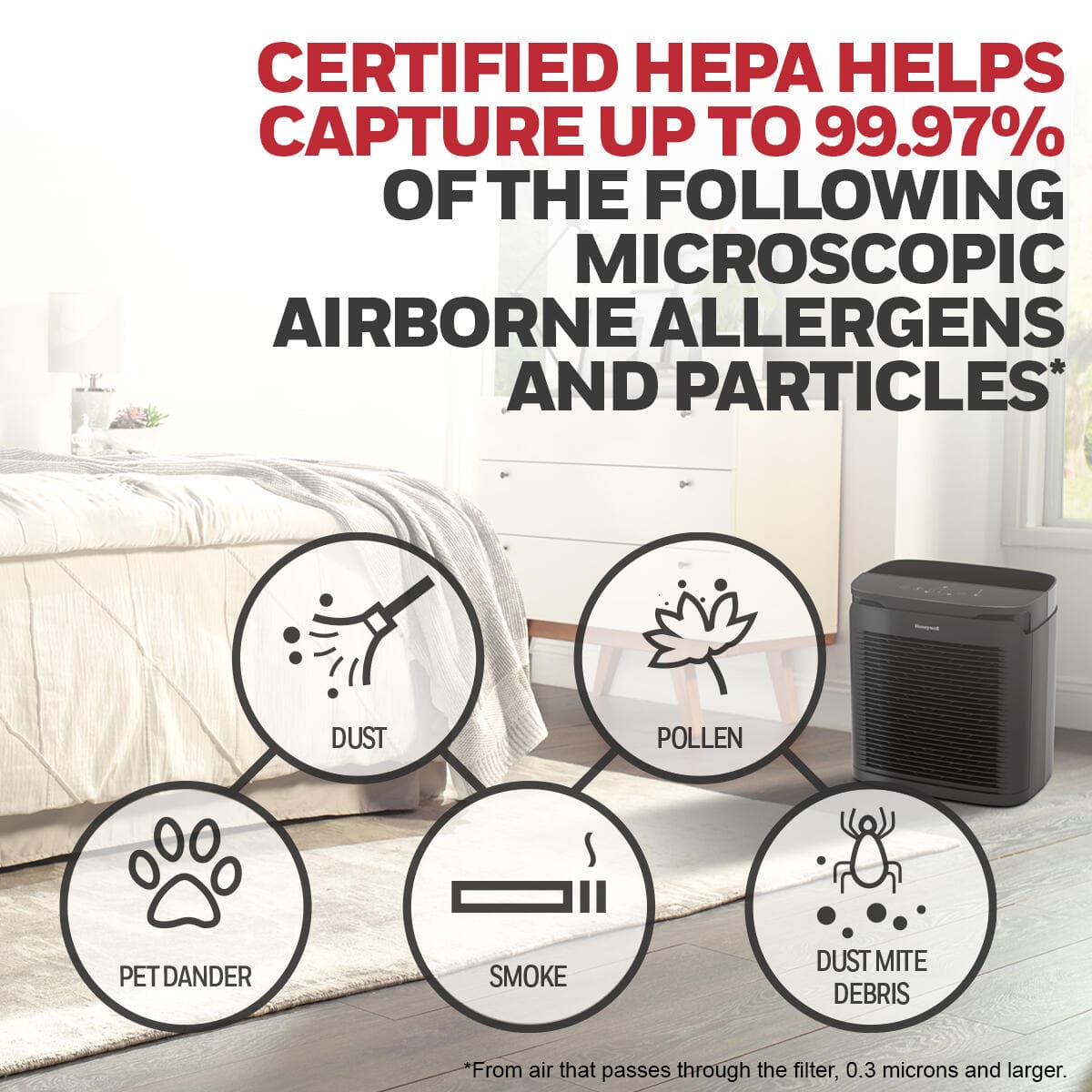 Honeywell - PowerPlus HEPA Air Purifier - Black - Image 4