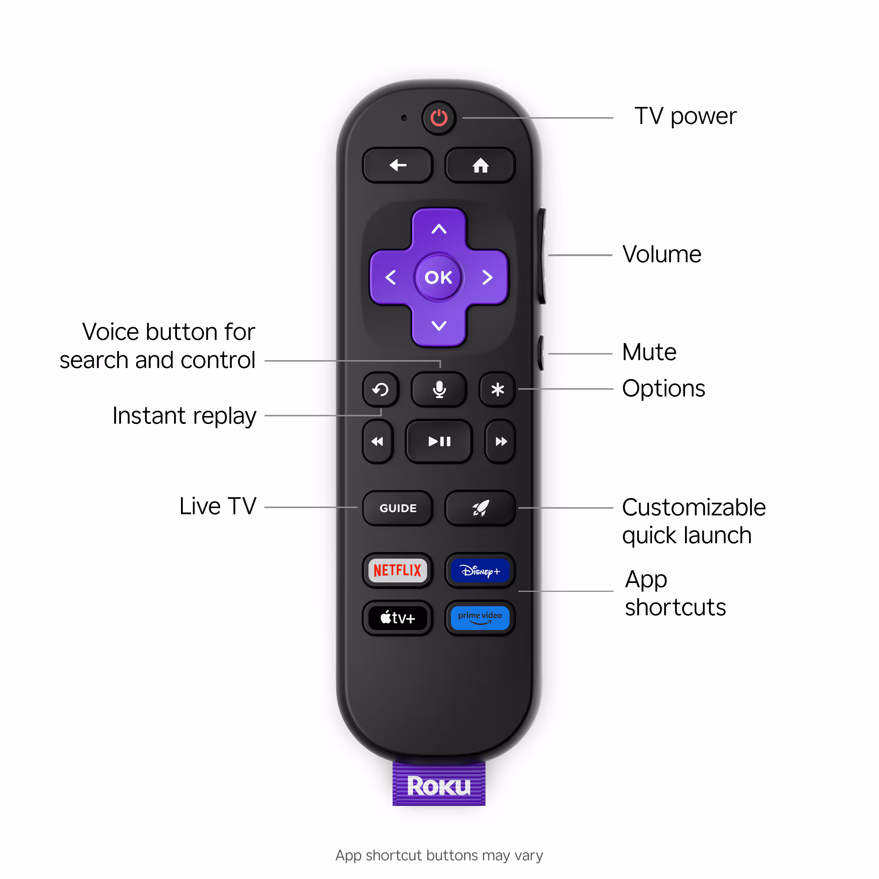 Roku - 50" Class Select Series 4K LED Smart RokuTV (2025) - Image 12