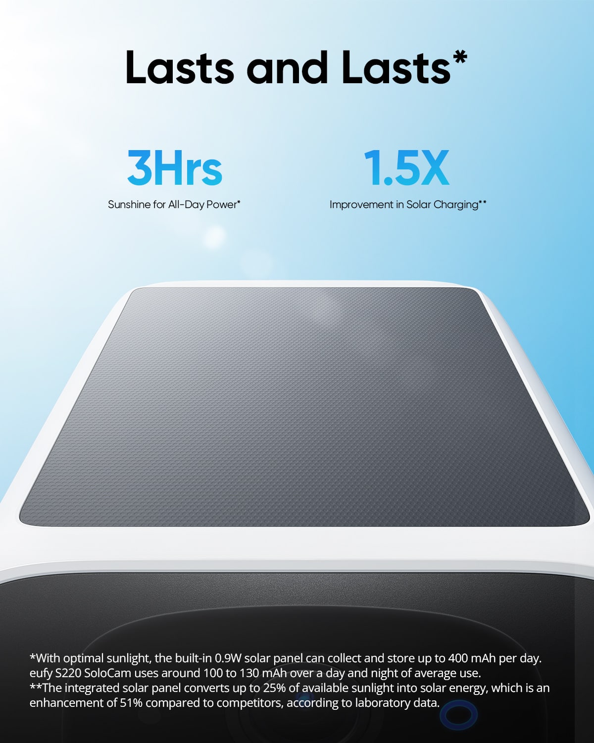 eufy - SoloCam S220 Outdoor Battery Powered Security Camera with Solar Charging - White - Image 6