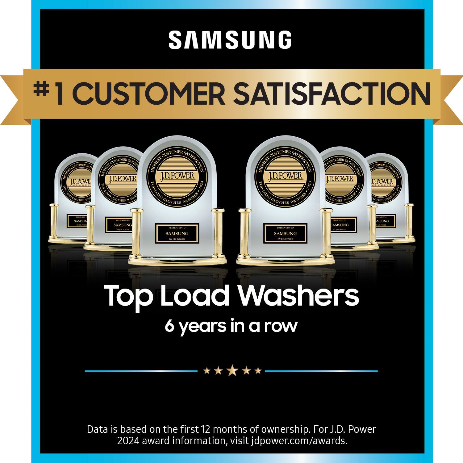 Samsung - 4.4 Cu. Ft. High-Efficiency Top Load Washer with ActiveWave Agitator - White - Image 3