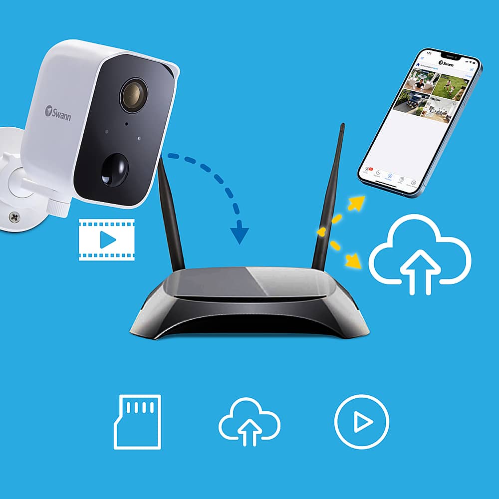 Swann - CoreCam Indoor/Outdoor Wireless 1080p Security Camera - White - Image 11