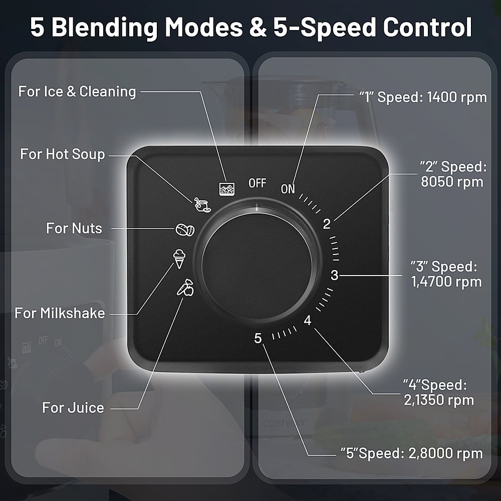 Costway - 1500W 5 Speed Countertop Smoothie Blender with 5 Presets & 68oz Tritan Jar - Silver/Black - Image 9